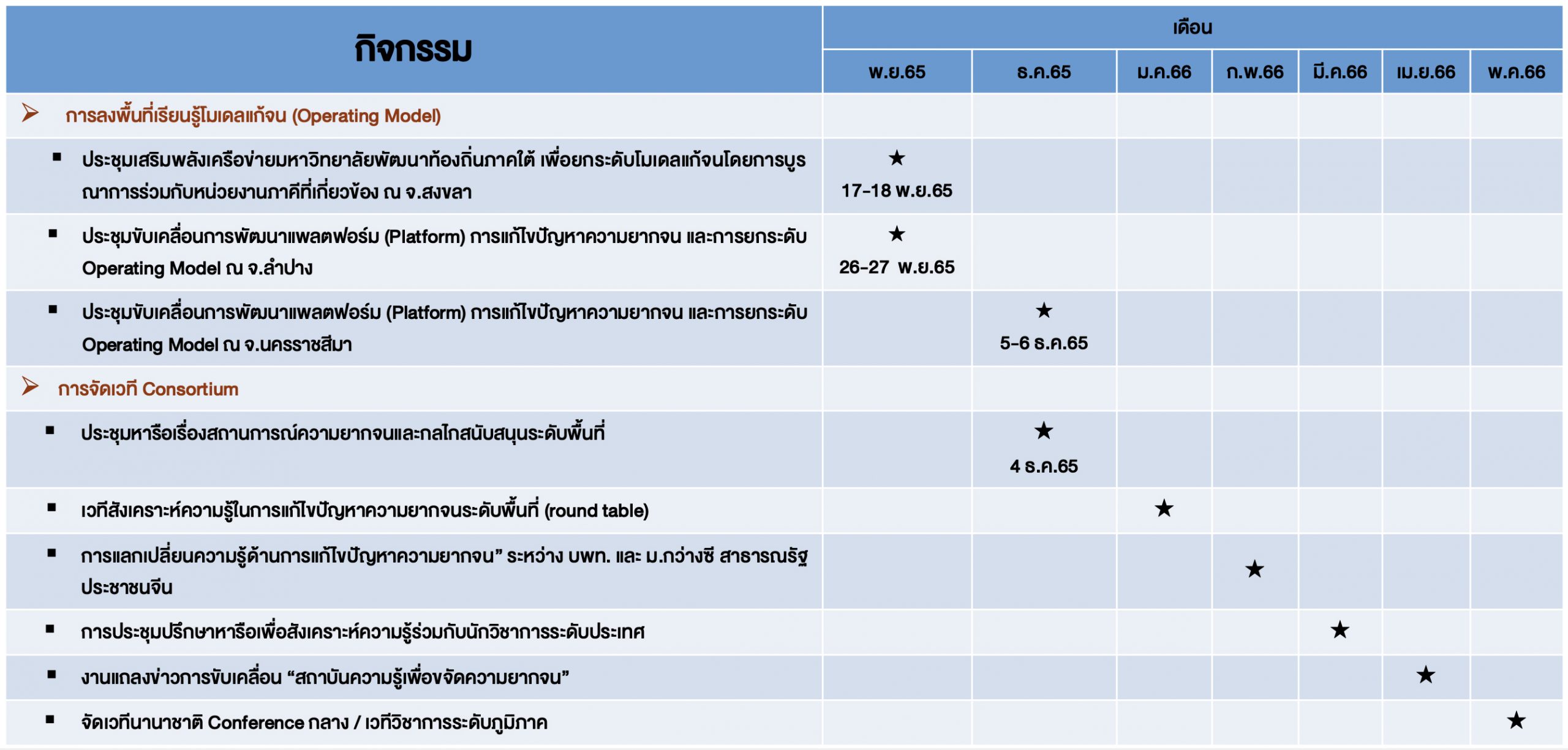 CleanShot-2566-01-17-at-00.53-1